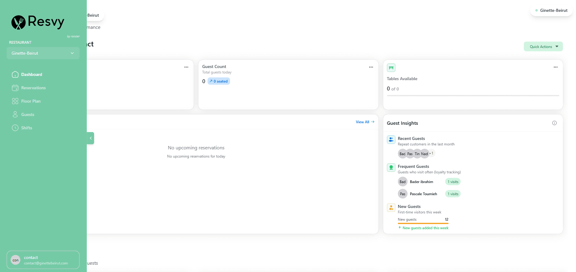 Main dashboard with reservation overview and analytics